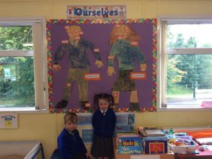 We have been learning about ourselves